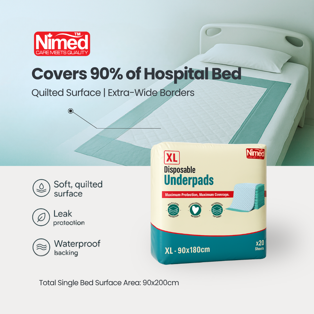 NIMED Underpads — Full Bed Protection 90x180cm (Pack of 20)