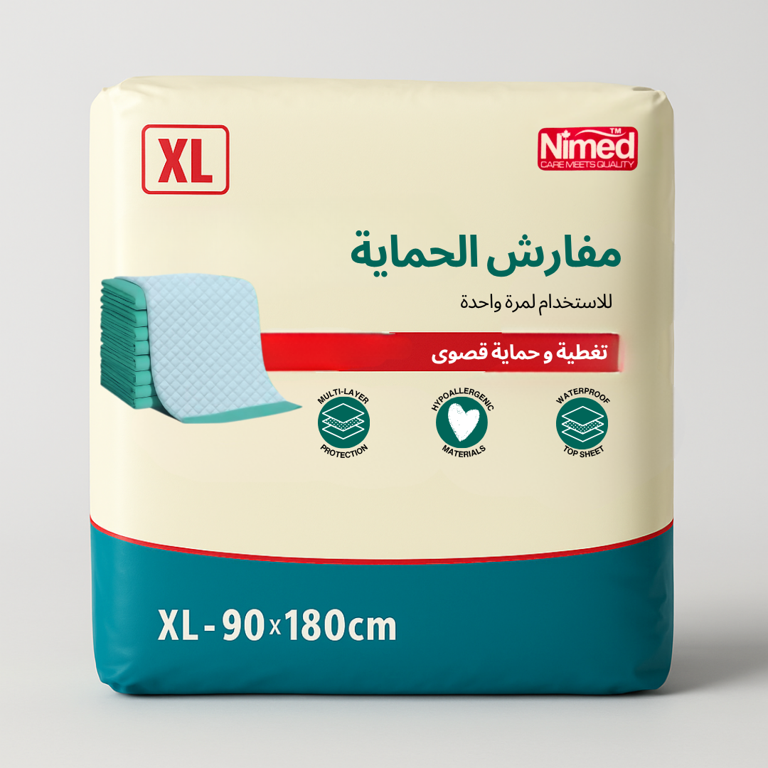 NIMED Underpads — Full Bed Protection 90x180cm (Pack of 20)