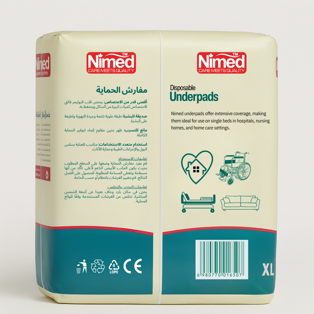 NIMED Underpads — Full Bed Protection 90x180cm (Pack of 20)